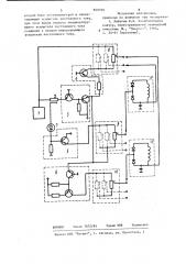 Устройство для сопряженной настройки электронно- перестраиваемых контуров (патент 860290)