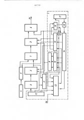 Формирователь адреса сканирующей системы (патент 447713)