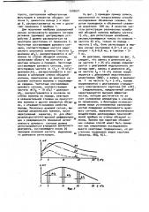 Способ исследования обсаженных скважин (патент 1018077)