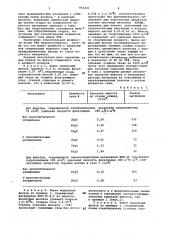 Способ очистки газов от продуктов горения щелочных металлов (патент 952301)