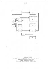 Устройство для функциональногоконтроля микроэлектронных узлов (патент 809185)