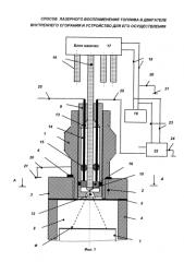 Способ лазерного воспламенения топлива в двигателе внутреннего сгорания и устройство для его осуществления (патент 2577514)