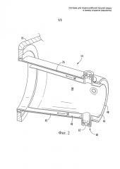 Система для подачи рабочей текучей среды в камеру сгорания (варианты) (патент 2613764)