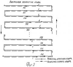 Система стереотелевидения (патент 2298297)