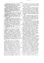Устройство для программного управления (патент 1406567)