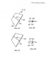 Гибкое электронное устройство (патент 2580519)