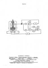 Устройство для автоматического регулирования толщины полосы (патент 596313)