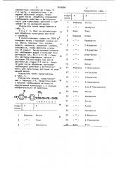 Гербицидная композиция (патент 1019990)