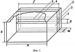 Резонансное устройство для ближнеполевого свч-контроля параметров материалов (патент 2529417)