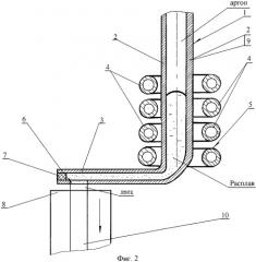 Способ изготовления аморфных и нанокристаллических металлических лент скоростной закалкой и устройство для его осуществления (патент 2374033)