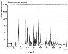 8-циан-1-циклопропил-7-(1s,6s-2,8-диазабицикло[4,3,0]нонан-8-ил)-6- фтор-1, 4-дигидро-4-оксо-3-хинолинкарбоновая кислота кристаллической модификации в и лекарственное средство на ее основе, обладающее действием против патогенных бактерий (патент 2248355)