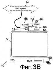 Медицинские системы и способы видеосвязи (патент 2493599)