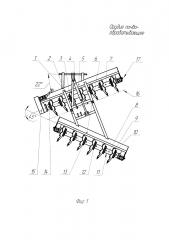 Орудие почвообрабатывающее (патент 2657738)