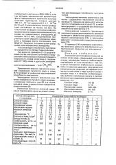 Электролит для осаждения покрытий из сплава олово-медь (патент 1810398)