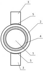 Устройство охлаждения активного элемента твердотельного лазера (патент 2596030)