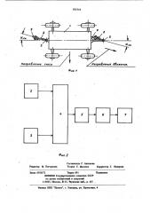 Устройство для измерения бокового сноса транспортного средства (патент 855719)