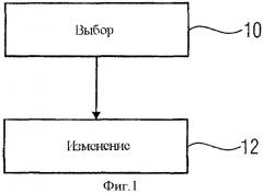 Способ и устройство для улучшения воспроизведения звука (патент 2416172)