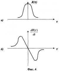 Запросный способ измерения радиальной скорости и система для его осуществления (патент 2389040)