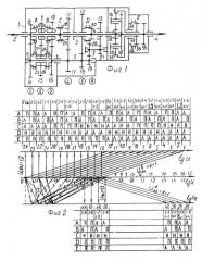 24-ступенчатая соосная вальнопланетарная коробка передач (патент 2592028)