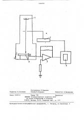 Способ определения типа дислокаций в монокристаллах (патент 1260785)
