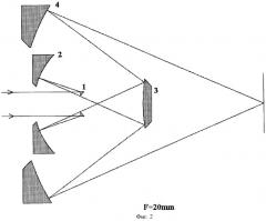 Зеркальный объектив (патент 2296353)