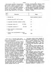 Способ обогащения кварц-полевошпатовых алюмосодержащих пород (патент 977044)