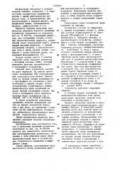 Линейный ускоритель электронов (патент 1123524)