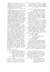 Устройство для контроля перемещения рабочего органа машины (патент 1236524)