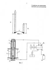 Способ и устройство для определения массовой доли ацетальдегида (патент 2595869)