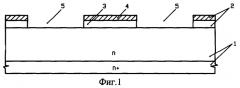 Способ изготовления мощных полевых транзисторов с изолированным затвором (патент 2361318)