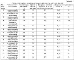 Способ выделения синтетических каучуков (патент 2448121)