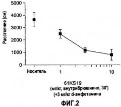 Производные бензимидазолидинона в качестве агентов мускариновых рецепторов (патент 2288919)