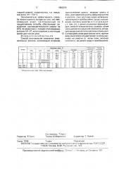 Способ изготовления плавленых окислительных флюсов (патент 1682099)