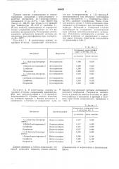 Способ очистки углеводородов от сероорганических соединений (патент 584029)