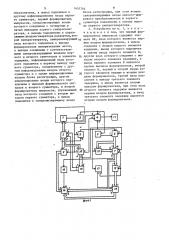 Устройство для считывания информации (патент 1451744)