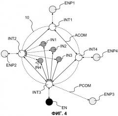 Беспроводная сеть идентификации и исследования для космических приборов (патент 2542931)