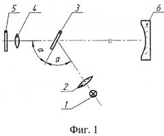 Автоколлимационное теневое устройство (патент 2497165)