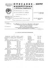 Состав сварочной проволоки (патент 559797)