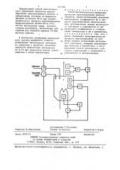 Способ автоматического управления процессом культивирования микроорганизмов (патент 1437396)