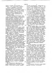 Чугун (патент 1090748)