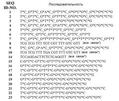 Полумягкие иммуностимулирующие олигонуклеотиды с-класса (патент 2393223)