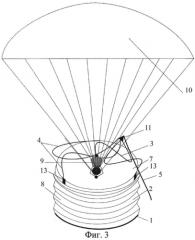 Устройство для спасания людей с летательного аппарата (патент 2564510)