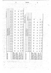 Способ получения резинобитумной композиции (патент 1747457)