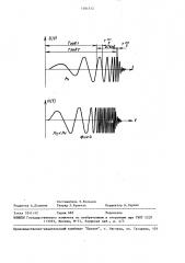 Ультразвуковой способ определения толщины (патент 1504512)