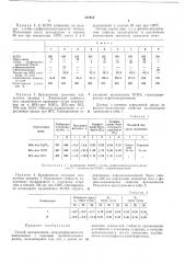 Способ вулканизации хлорсульфированного (патент 312852)