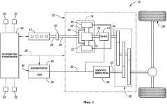 Система и способ отображения мгновенного расхода топлива транспортного средства (патент 2534212)