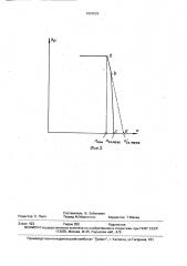 Регулятор дизеля с турбонаддувом (патент 1629582)