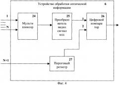 Якр-обнаружитель взрывчатых и наркотических веществ и металлов, скрытых под одеждой людей (патент 2247361)