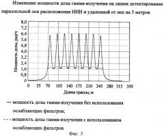 Способ натурных радиационных испытаний технических средств радиационной разведки с использованием равномерного поля ионизирующего излучения (патент 2413960)