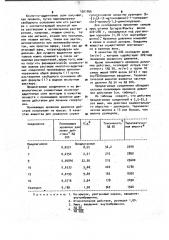 Способ получения фенилпиперазинпроизводных 1,3,4- оксадиазолилфенола или их кислотно-аддитивных солей (патент 1001856)